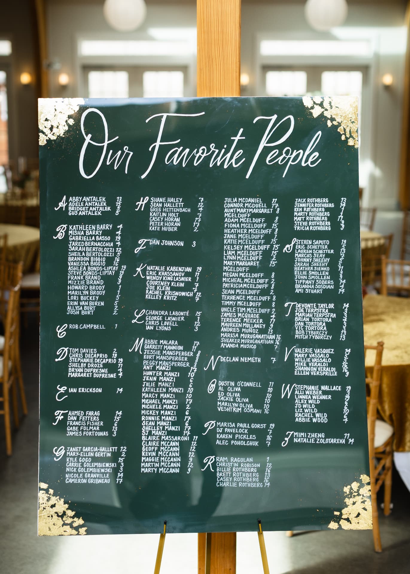 Seating Chart for 175 Wedding Guests